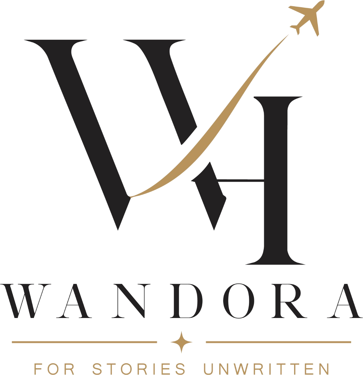 Wandora